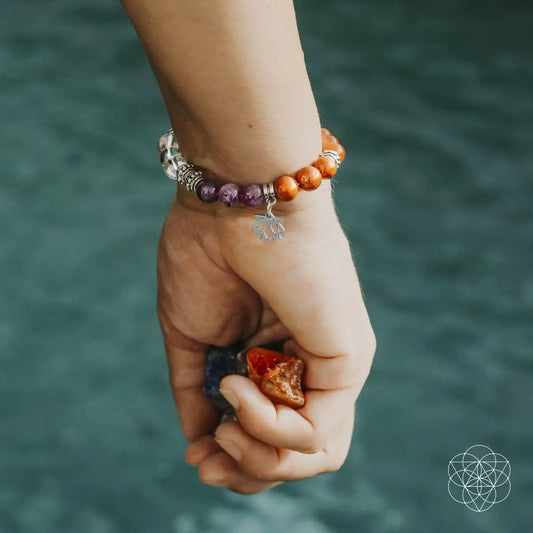 7-chakra-bracelet-and-stones-set