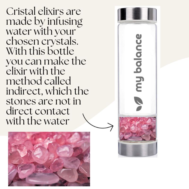 Borosilicate Glass Bottle with pink quartz
