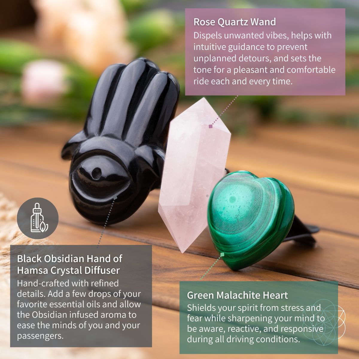 hamsa-hand-of-safe-travels-aromatherapy-crystal-car-kit