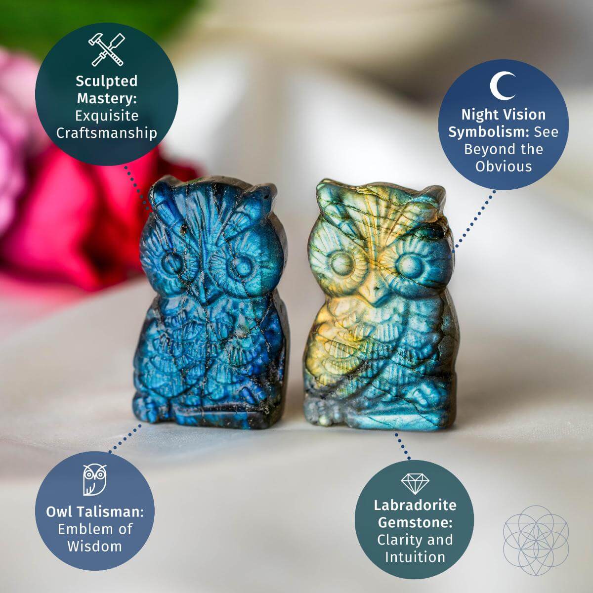 token-of-wisdom-labradorite-owl-talisman description
