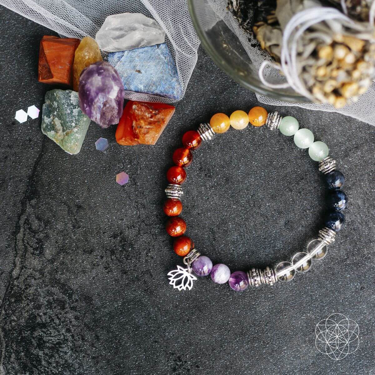 7-chakra-bracelet-and-stones-set