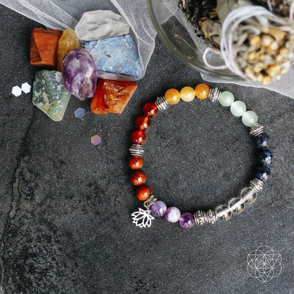 7-chakra-bracelet-and-stones-set