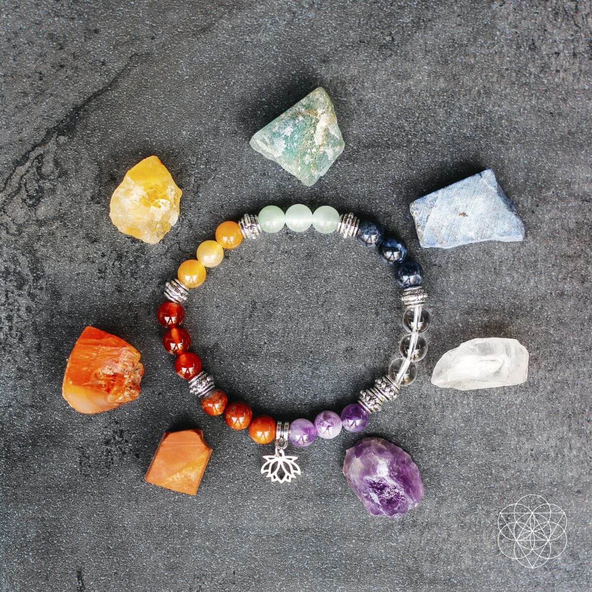7-chakra-bracelet-and-stones-set