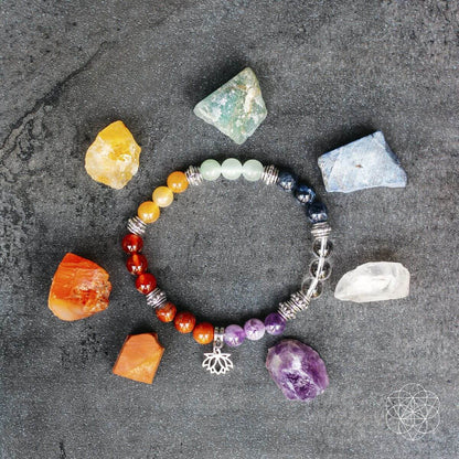 7-chakra-bracelet-and-stones-set