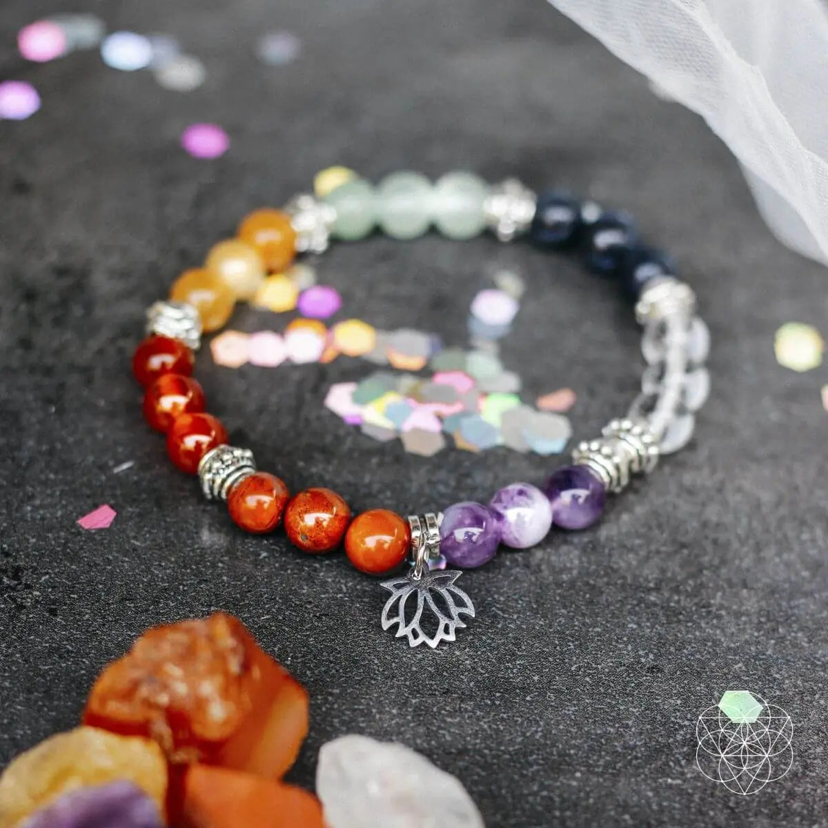 7-chakra-bracelet-and-stones-set