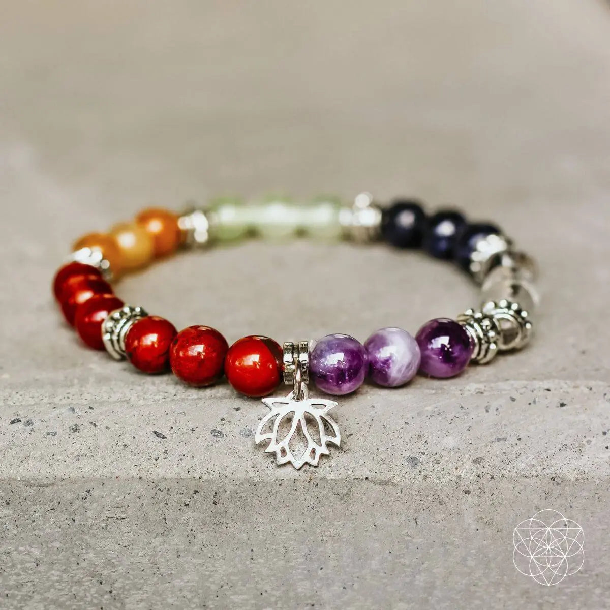 7-chakra-bracelet-and-stones-set-bracelet 