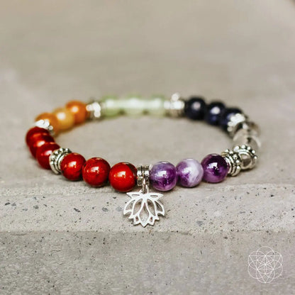 7-chakra-bracelet-and-stones-set-bracelet 