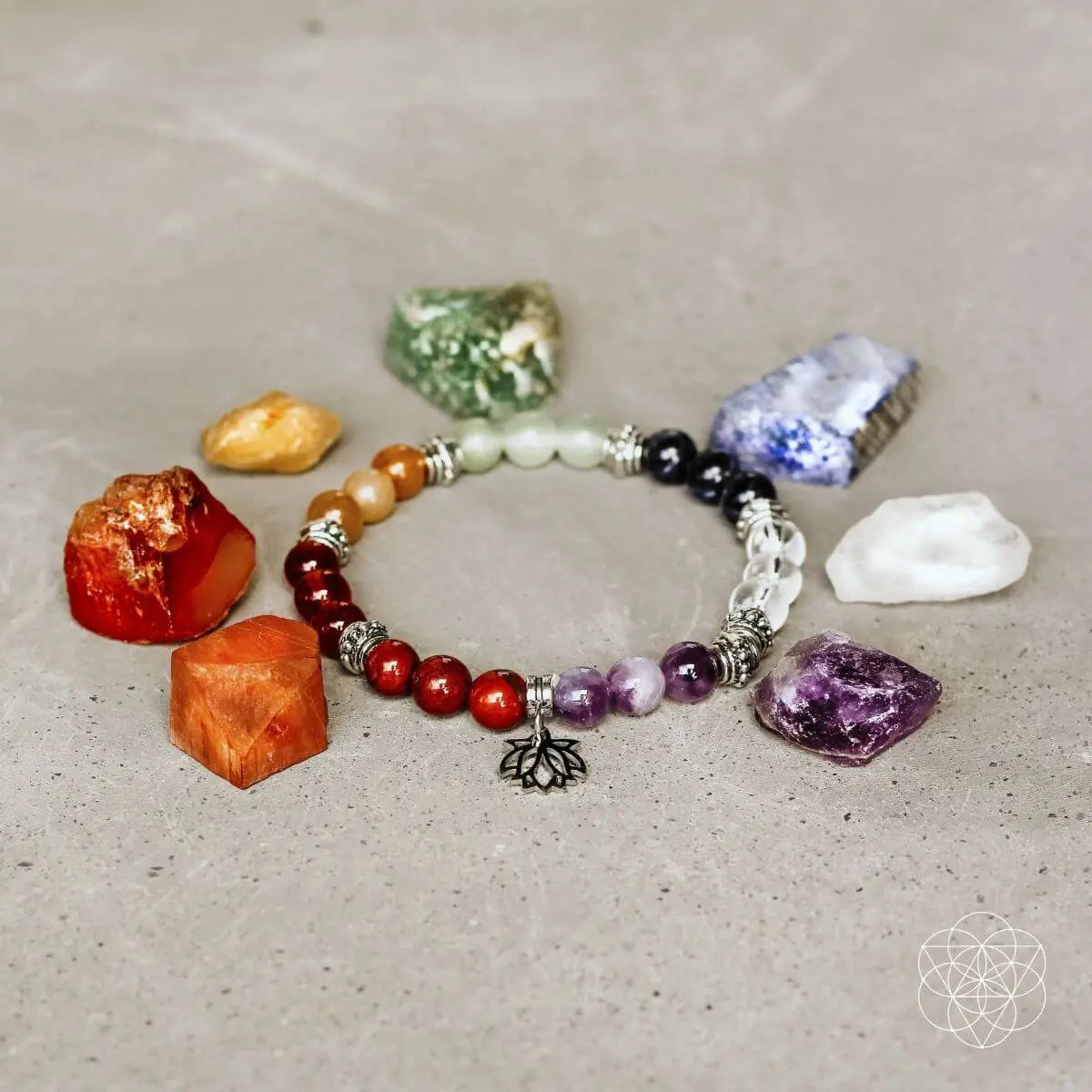 7-chakra-bracelet-and-stones-set