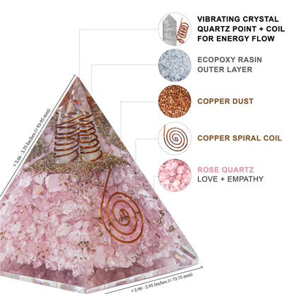 Selenite Orgonite Pyramid for Clarity, Emotional Healing, Spiritual Connection | Orgonite orgone pyramids with Copper Coil and Crystal Quartz for Chakra Protection (Selenite)