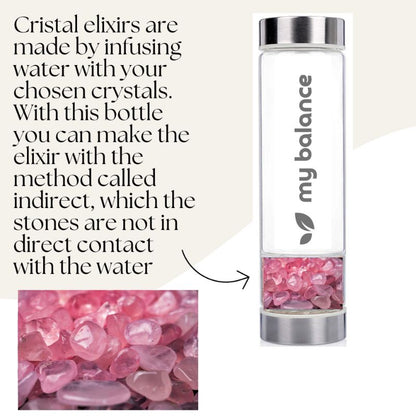 Borosilicate Glass Bottle with pink quartz 