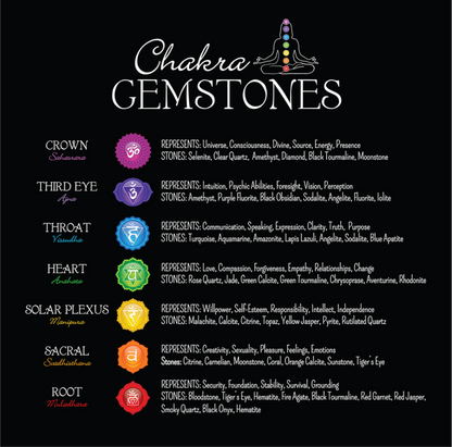 Chakra Healing Set of 14 Crystals, Mini Altar for Desk or Travel, in Gift Box