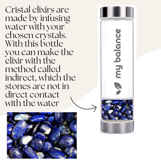 High quality Borosilicate Glass Bottle with lapis Lazuli 