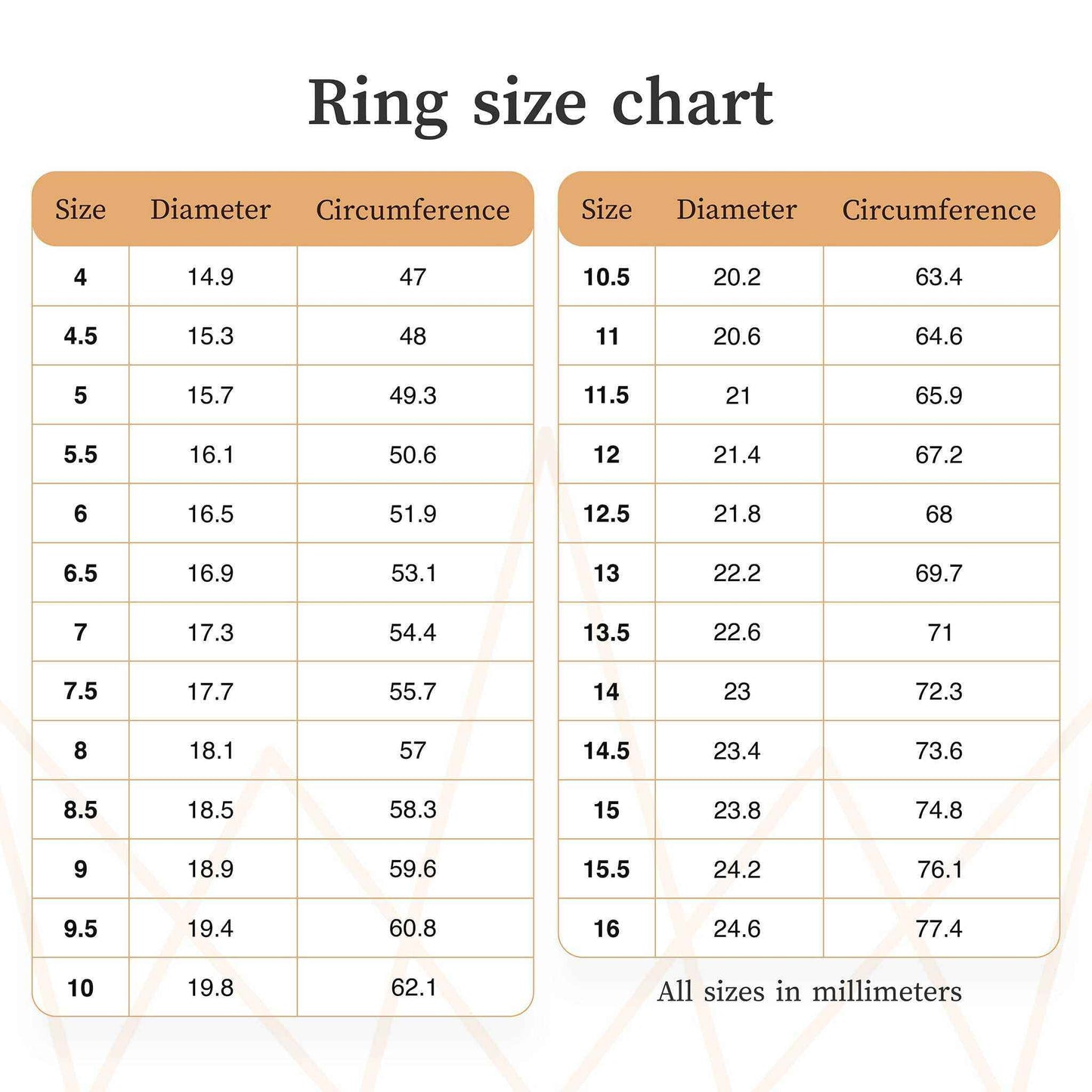 Meteorite Ring x 22K Gold Leaf – Tungsten Carbide Ring for Men